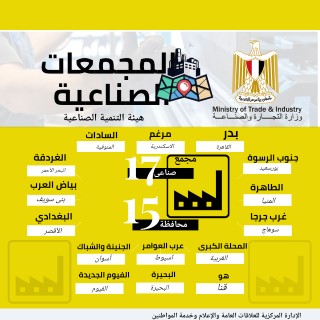 الرئيس السيسى و 6 سنوات من الانجازات فى قطاعي الصناعة والتجارة الخارجية (1)