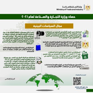 وزيرة التجارة والصناعة تستعرض حصاد قطاع الصناعة خلال عام 2021