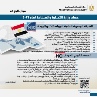 وزيرة التجارة والصناعة تستعرض حصاد قطاع الصناعة خلال عام 2021