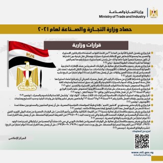 وزيرة التجارة والصناعة تستعرض حصاد تجارة مصر الخارجية خلال عام 2021