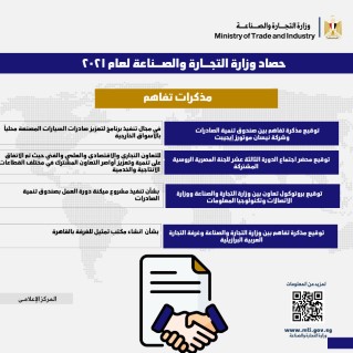 وزيرة التجارة والصناعة تستعرض حصاد تجارة مصر الخارجية خلال عام 2021