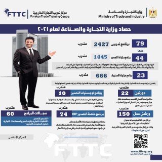 وزيرة التجارة والصناعة تستعرض حصاد تجارة مصر الخارجية خلال عام 2021