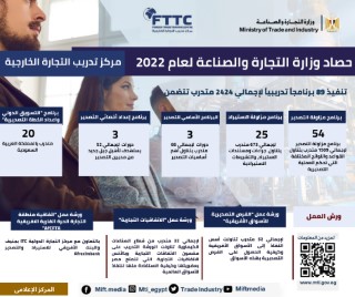 وزير التجارة والصناعة يستعرض حصاد تجارة مصر الخارجية خلال عام 2022