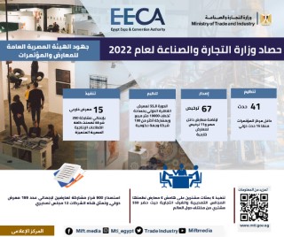 وزير التجارة والصناعة يستعرض حصاد تجارة مصر الخارجية خلال عام 2022