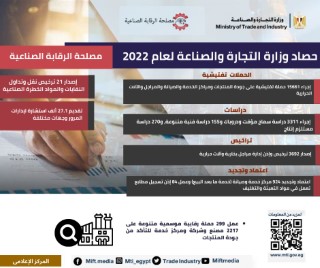 وزير التجارة والصناعة يستعرض حصاد قطاع الصناعة خلال عام 2022