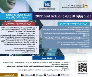 وزير التجارة والصناعة يستعرض حصاد قطاع الصناعة خلال عام 2022