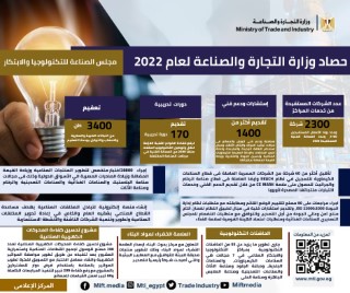 وزير التجارة والصناعة يستعرض حصاد قطاع الصناعة خلال عام 2022