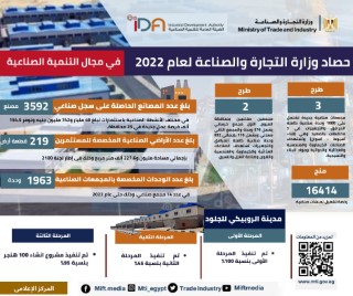 وزير التجارة والصناعة يستعرض حصاد قطاع الصناعة خلال عام 2022