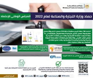 وزير التجارة والصناعة يستعرض حصاد قطاع الصناعة خلال عام 2022