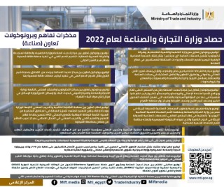 وزير التجارة والصناعة يستعرض حصاد قطاع الصناعة خلال عام 2022