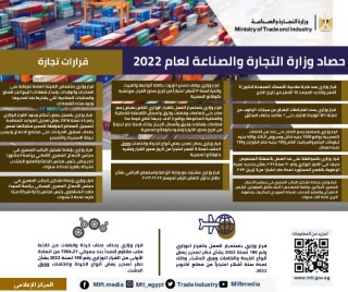 وزير التجارة والصناعة يستعرض حصاد تجارة مصر الخارجية خلال عام 2022