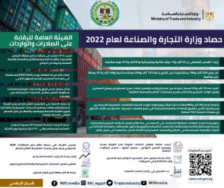 وزير التجارة والصناعة يستعرض حصاد تجارة مصر الخارجية خلال عام 2022