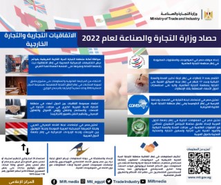 وزير التجارة والصناعة يستعرض حصاد تجارة مصر الخارجية خلال عام 2022