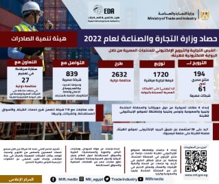 وزير التجارة والصناعة يستعرض حصاد تجارة مصر الخارجية خلال عام 2022